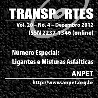 					View Vol. 20 No. 4 (2012): Ligantes e Misturas Asfálticas
				